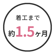 着工まで約1.5ヶ月