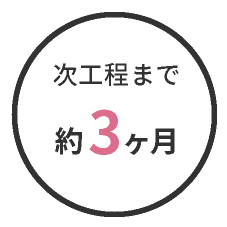 次工程まで約3ヶ月